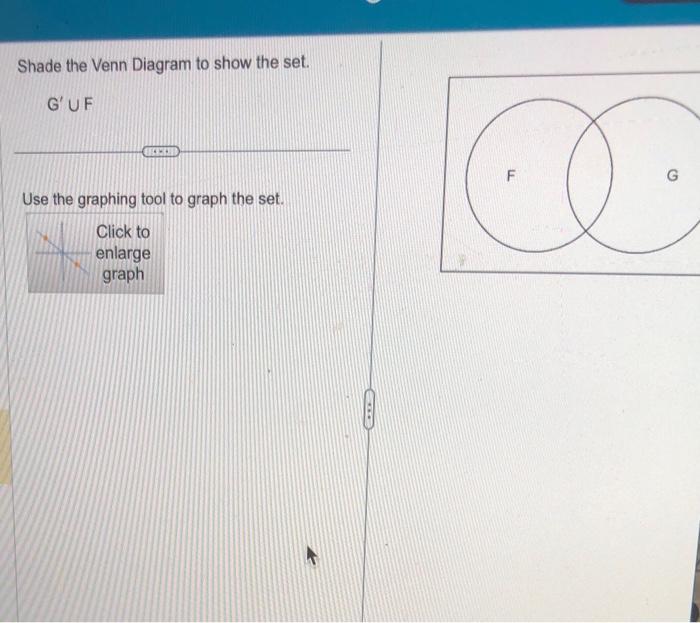 Shade the Venn Diagram to show the set.
GUF
Use the graphing tool to graph the set.