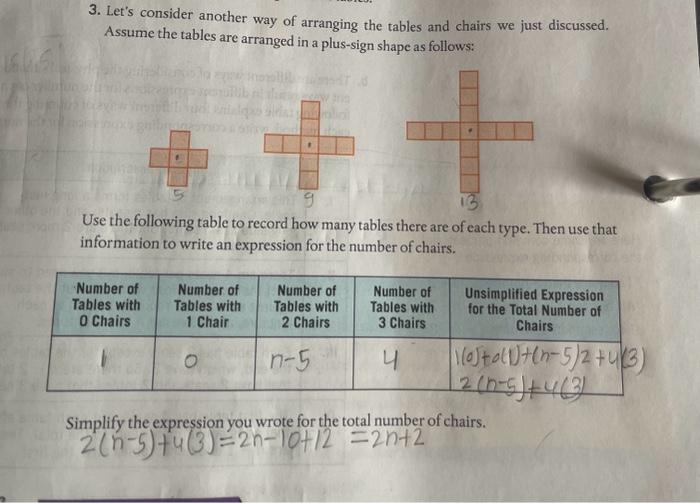 Solved 3. Let's consider another way of arranging the tables