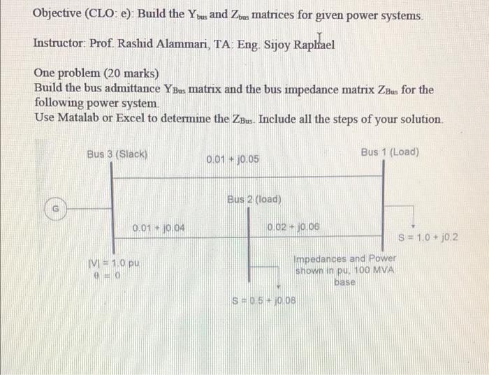 Solved Objective (CLO:e). Build the You and Zbus matrices | Chegg.com
