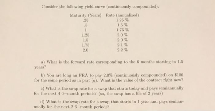 Consider The Following Yield Curve Continuously C Chegg Com