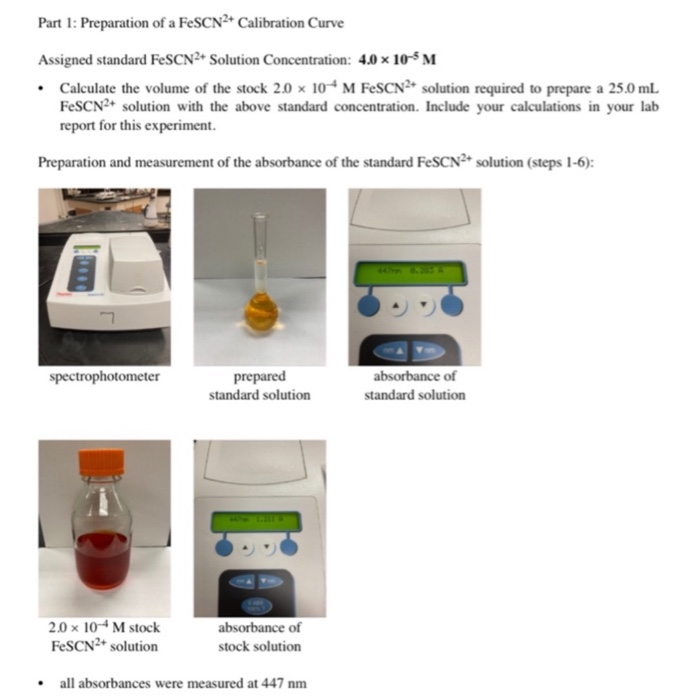 Solved Part 1 Preparation of a FeSCN2+ Calibration Curve