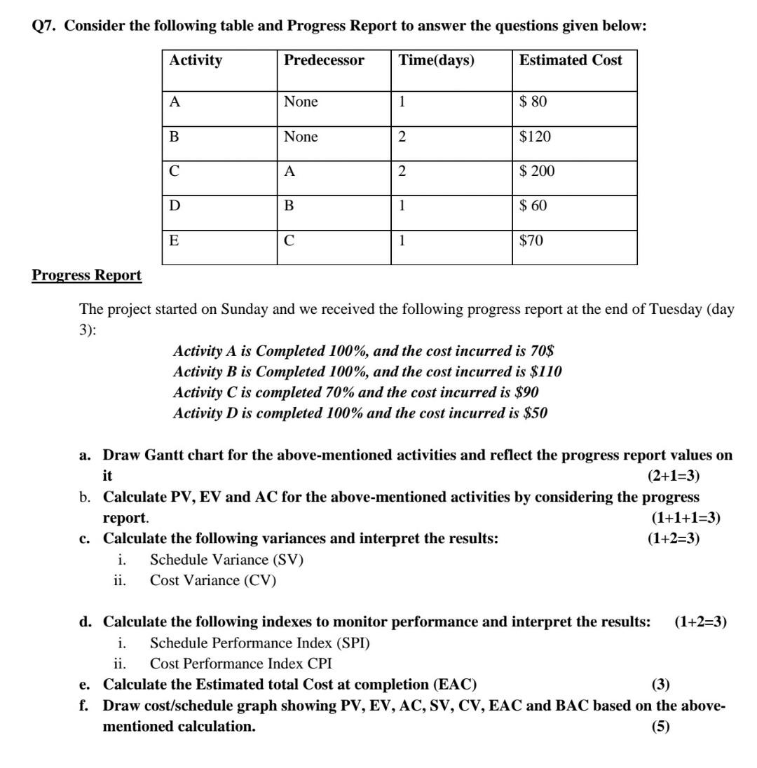 Q7. Consider the following table and Progress Report | Chegg.com
