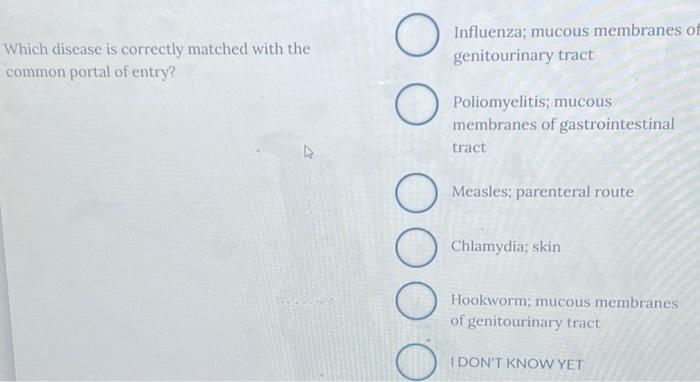 Solved Influenza; mucous membranes of Which disease is | Chegg.com