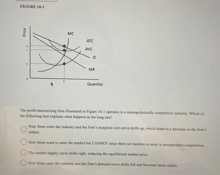 Solved The profit-maximizing firm illustrated in Figure 10-1 | Chegg.com