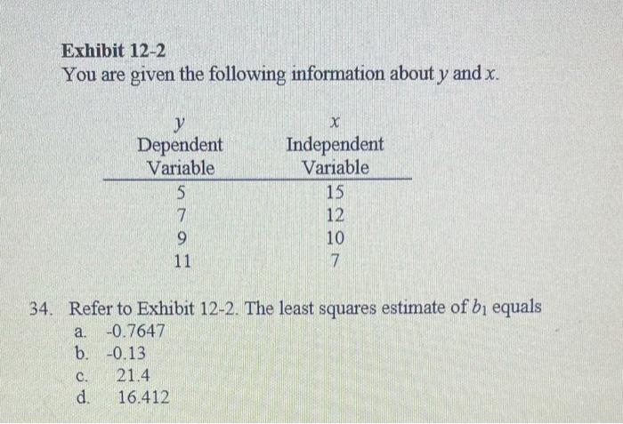 Solved Exhibit 12 2 You Are Given The Following Informat 2675