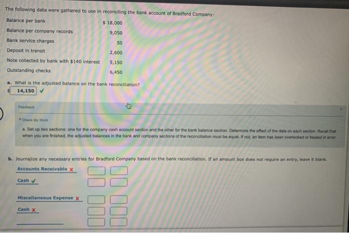 Solved The following data were gathered to use in | Chegg.com