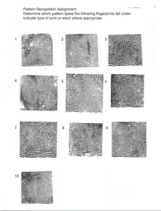 Solved Pattern Recognition Assignment Determine which | Chegg.com