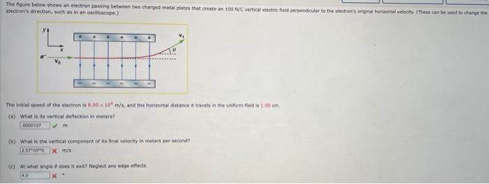 Solved The Figure Below Shows An Electron Passing Between | Chegg.com