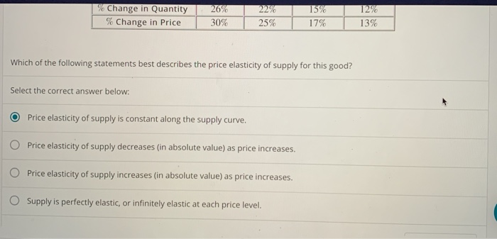 Solved QUESTION 28 . 1 POINT The table below shows the | Chegg.com