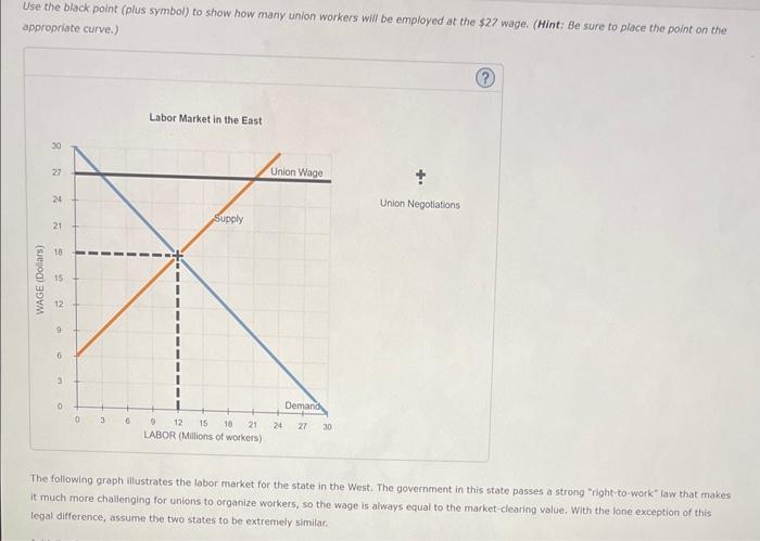 Solved 3. Contrasting labor union laws in two states | Chegg.com