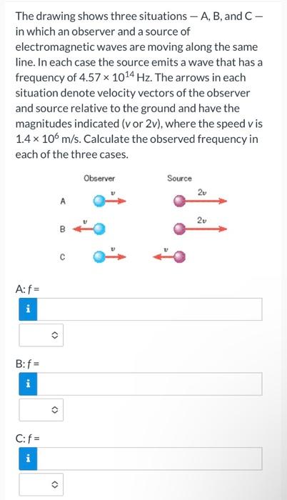 Solved The Drawing Shows Three Situations - A, B, And C-in | Chegg.com