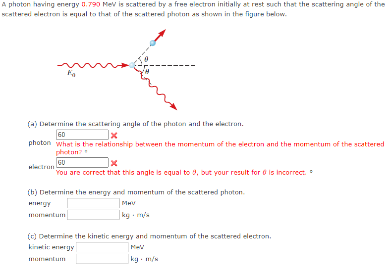 Solved A photon having energy 0.790MeV is scattered by a | Chegg.com