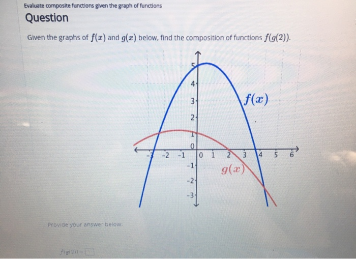 composition functions calculator f 0 f