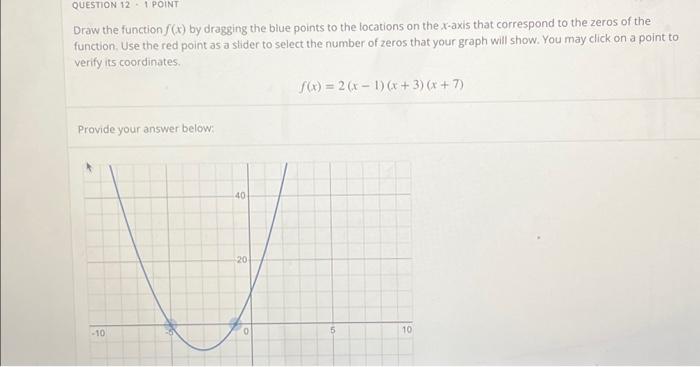 Solved QUESTION 12 1 POINT Draw the function f(x) by | Chegg.com