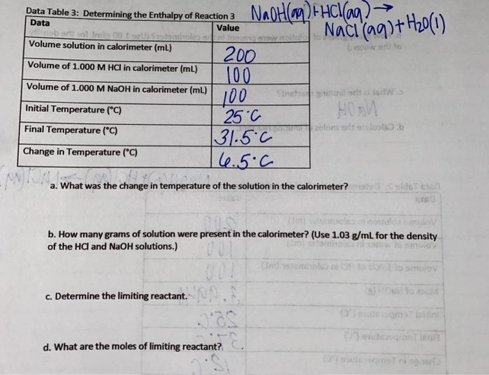 Solved Nachlag) HHCl(aq? Naci (aq)+ H20() Data Table 3