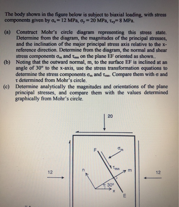 Solved The body shown in the figure below is subject to | Chegg.com