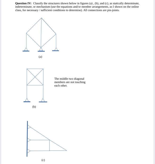 Solved Question IV: Classify the structures shown below in | Chegg.com