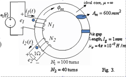 Solved Consider the transformer shown in Fig. 3. The applied | Chegg.com