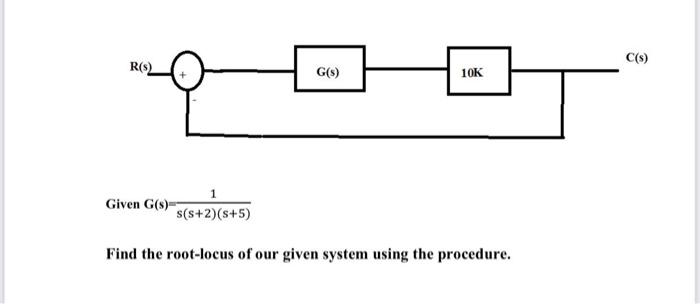 Solved Given G(s)=s(s+2)(s+5)1 Find the root-locus of our | Chegg.com