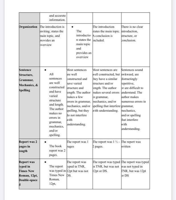 Problem Analysis Report20 Name Date Task Write a