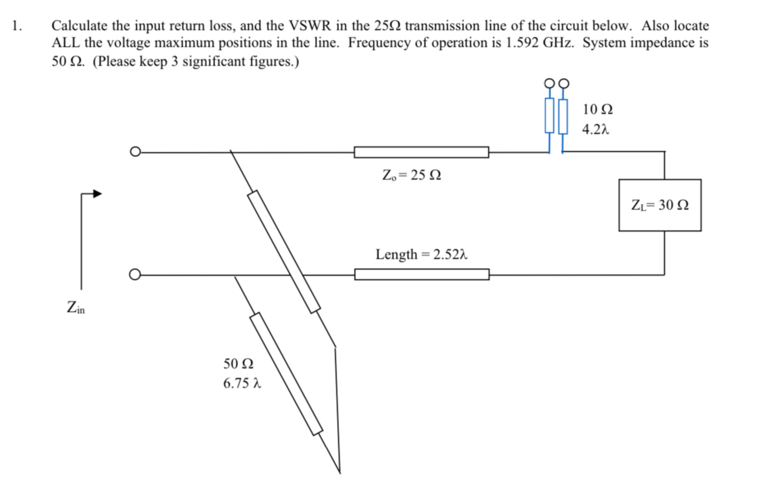 Calculate the input return loss, and the VSWR in the | Chegg.com