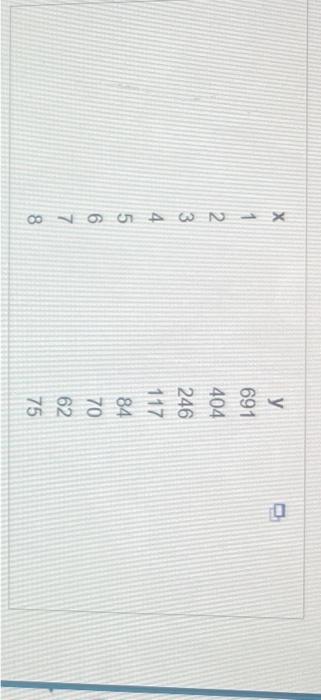 solved-a-power-equation-is-a-nonlinear-regression-equation-chegg