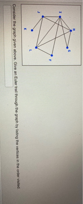 Solved (1 point) Consider the graph given above. Add an edge | Chegg.com