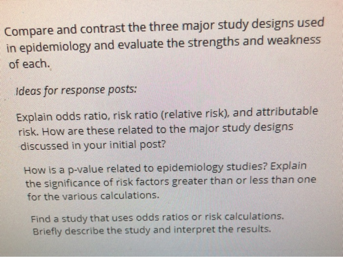 Solved Compare And Contrast The Three Major Study Designs Chegg Com