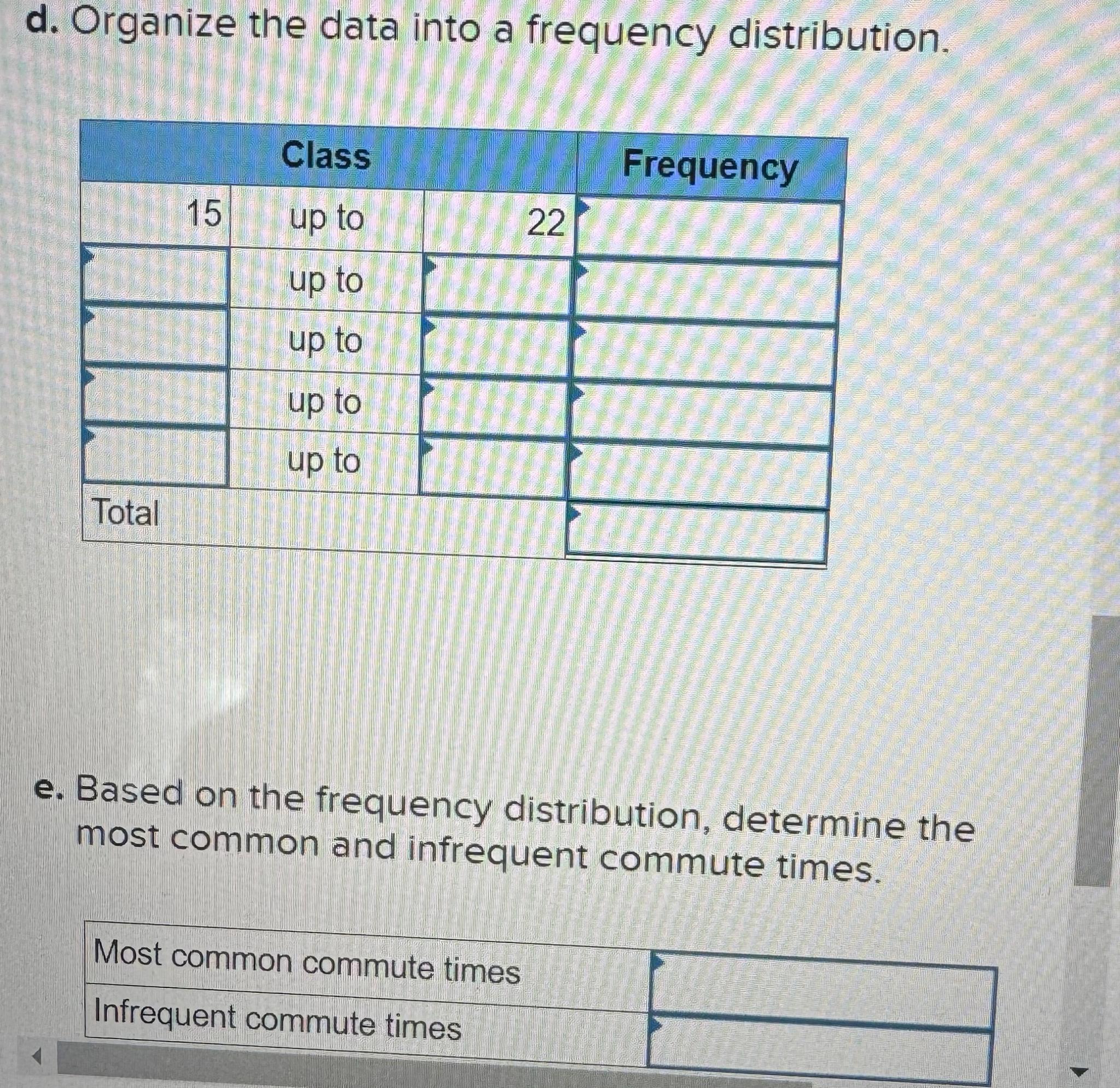 Solved The following is the number of minutes to commute | Chegg.com