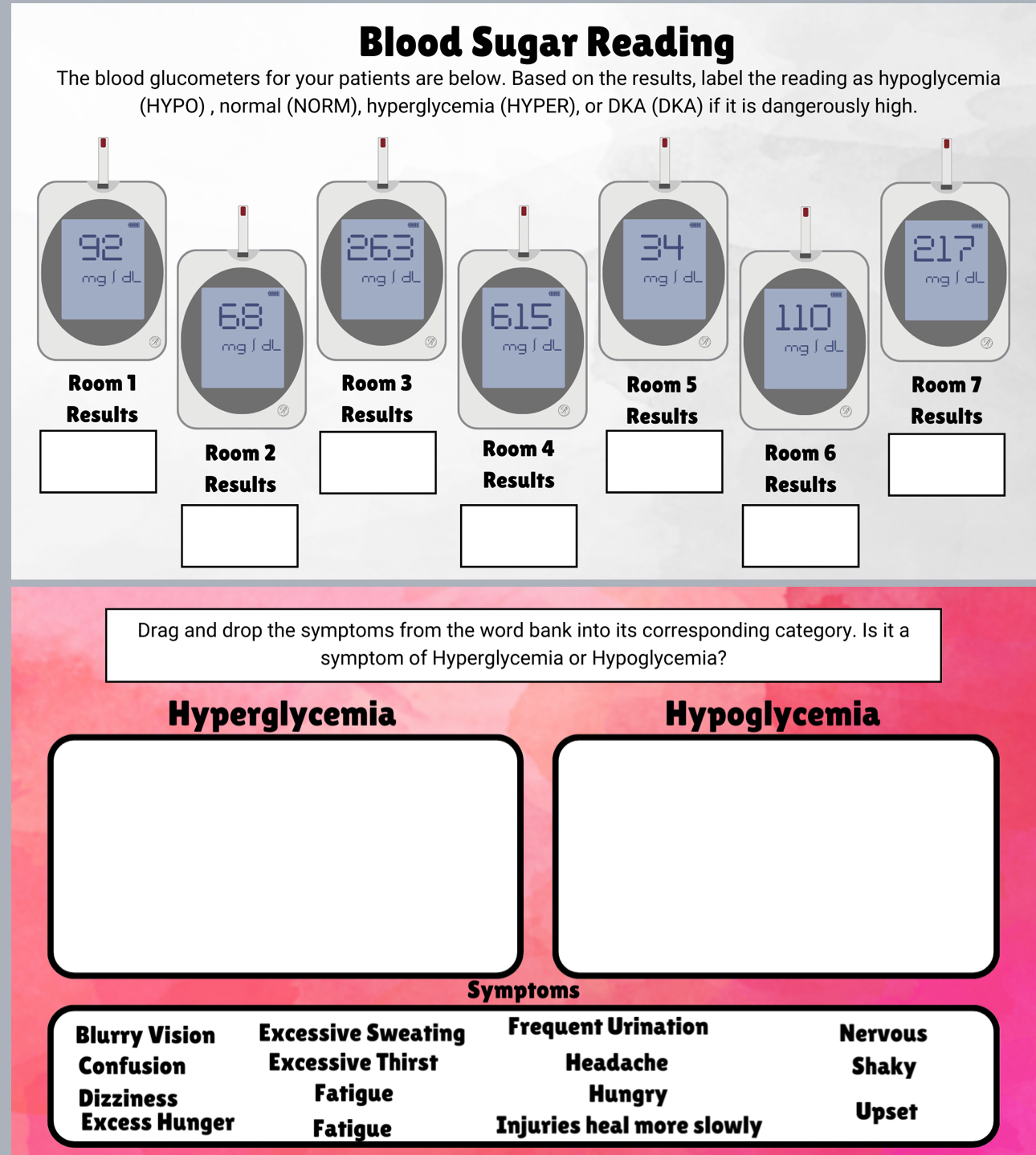 Solved Blood Sugar ReadingThe blood glucometers for your   Chegg.com