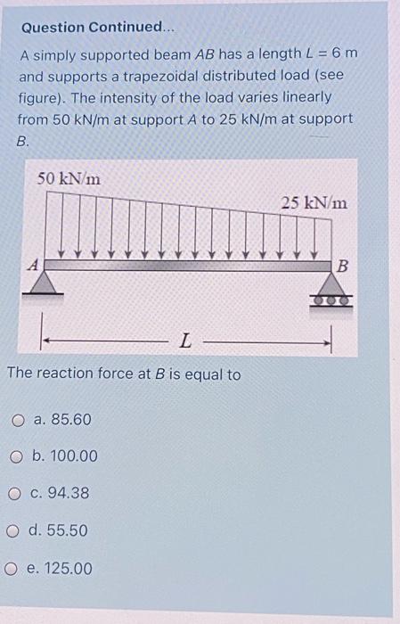 Solved Question Continued... A simply supported beam AB has | Chegg.com