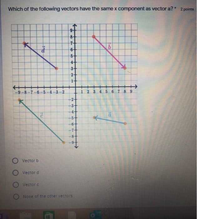 which one of the following is a vector