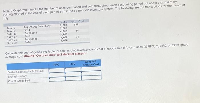 Solved Aircard Corporation tracks the number of units | Chegg.com