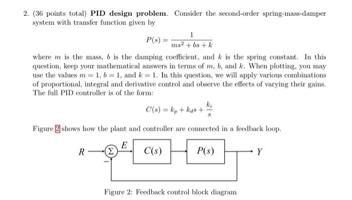Solved 2. (36 points total) PID design problem. Consider the | Chegg.com