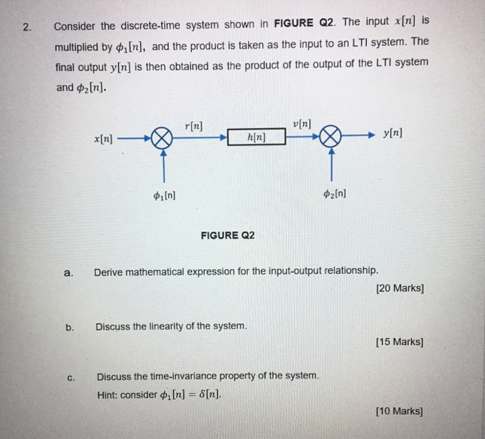 Solved 2. Consider the discrete-time system shown in FIGURE | Chegg.com