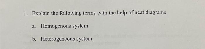 Solved 1. Explain the following terms with the help of neat | Chegg.com