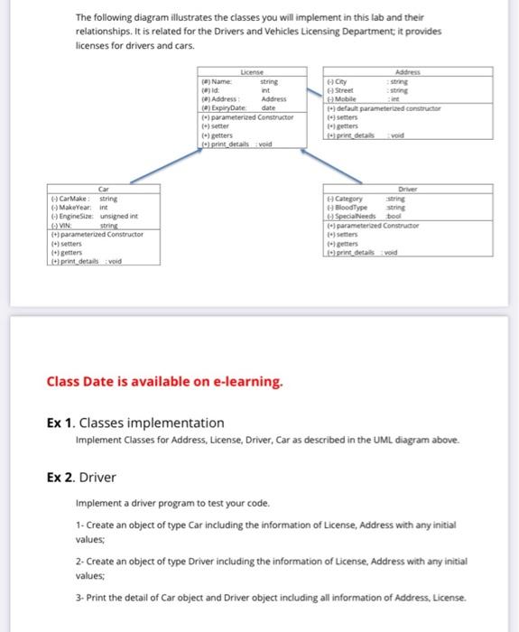 Solved The following diagram illustrates the classes you | Chegg.com
