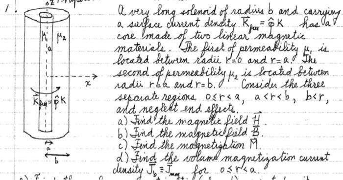 Solved A Very Long Solenoid Of Radius B And Carrying A | Chegg.com