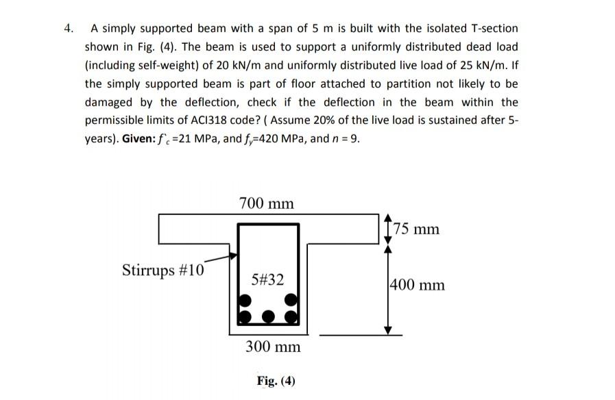 4. A simply supported beam with a span of 5 m is | Chegg.com