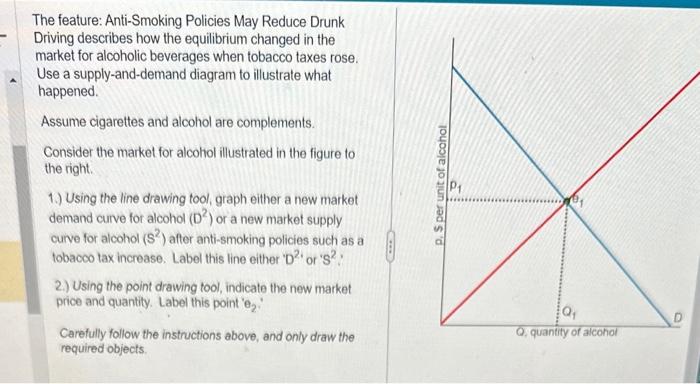 Solved The feature: Anti-Smoking Policies May Reduce Drunk