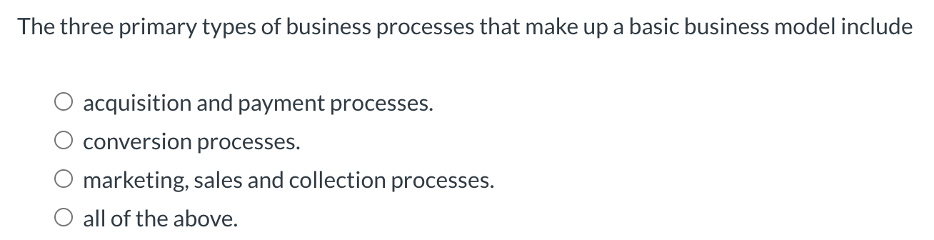 Solved The three primary types of business processes that | Chegg.com