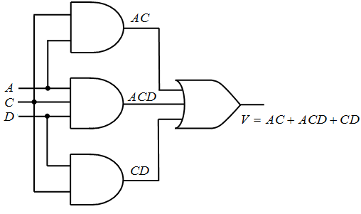 Solved: Draw the logic circuit for the following equations. Sim ...