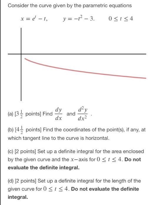 Solved Consider The Curve Given By The Parametric Equations Chegg Com