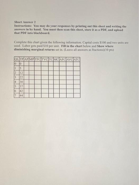 Solved Short Answer 2 Instructions: You may do your | Chegg.com