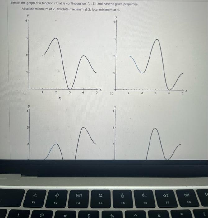 Solved Sketch the graph of a function f that is continuous | Chegg.com