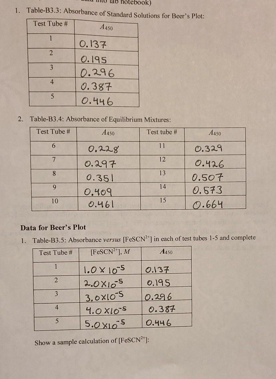 Notebook 1 Table B3 3 Absorbance Of Standard Chegg Com
