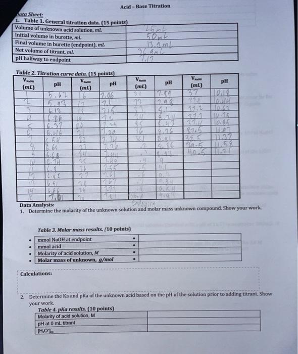 acid-base-titration-data-sheet-1-table-chegg