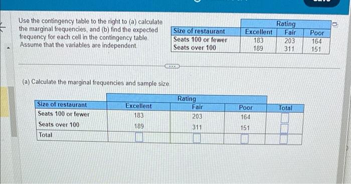 Solved Use the contingency table to the right to (a) | Chegg.com