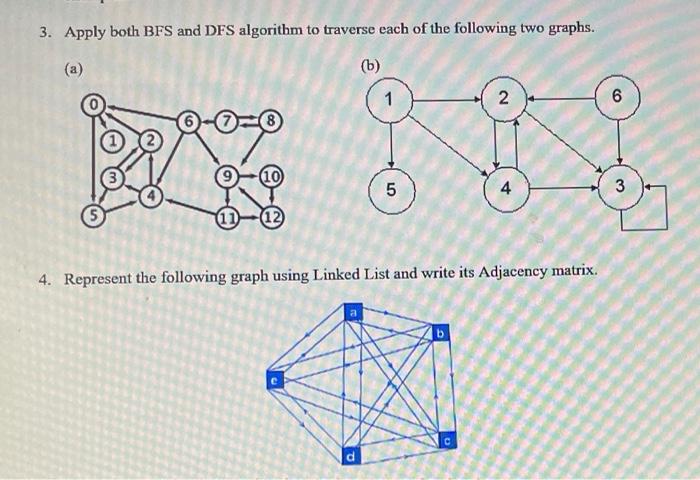 Solved 3. Apply both BFS and DFS algorithm to traverse each | Chegg.com