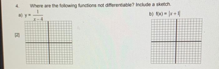 Solved Where are the following functions not differentiable? | Chegg.com